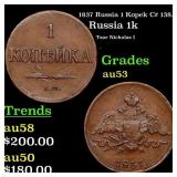 1837 Russia 1 Kopek C# 138.1 Grades Select AU