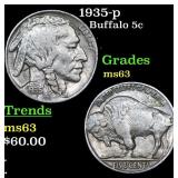1935-p Buffalo Nickel 5c Grades Select Unc