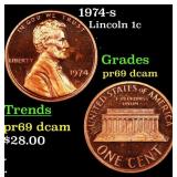 1974-s Proof Lincoln Cent 1c Grades GEM++ Proof De