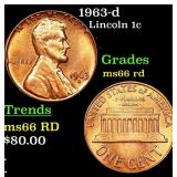1963-d Lincoln Cent 1c Grades GEM+ Unc RD