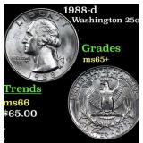 1988-d Washington Quarter 25c Grades GEM+ Unc