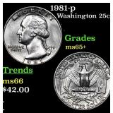 1981-p Washington Quarter 25c Grades GEM+ Unc