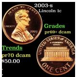 2003-s Proof Lincoln Cent 1c Grades GEM++ Proof De