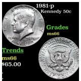 1981-p Kennedy Half Dollar 50c Grades GEM+ Unc