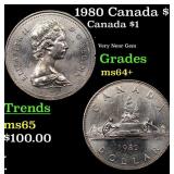 1980 Canada $1 Canada Dollar 1 Grades Choice+ Unc