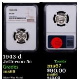 NGC 1943-d Jefferson Nickel 5c Graded ms66 BY NGC