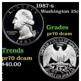 1987-s Proof Washington Quarter 25c Grades GEM++ P