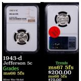 NGC 1943-d Jefferson Nickel 5c Graded ms66 5fs By