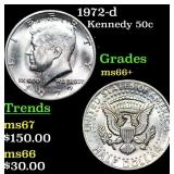 1972-d Kennedy Half Dollar 50c Grades GEM++ Unc