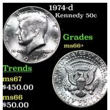 1974-d Kennedy Half Dollar 50c Grades GEM++ Unc