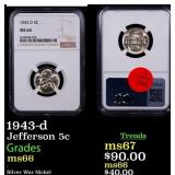 NGC 1943-d Jefferson Nickel 5c Graded ms66 BY NGC