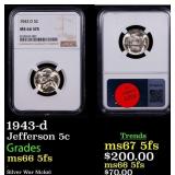 NGC 1943-d Jefferson Nickel 5c Graded ms66 5fs By