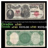 1907 "WoodChopper" $5 Large Size Legal Tender Note