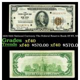 1929 $100 National Currency The Federal Reserve Ba