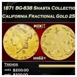 1871 California Fractional Gold 25c BG-838 Shasta