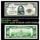 1929 $50 National Currency The Federal Reserve Ban