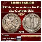 ***Major Highlight*** 1936 Gettysburg Old Commem H