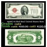 1928G $2 Red Seal United States Note Grades Choice