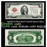 1928D $2 Red Seal United States Note Grades Select