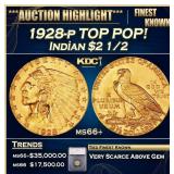 ***Major Highlight*** 1928-p Gold Indian Quarter E