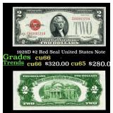 1928D $2 Red Seal United States Note Grades Gem+ C