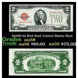 1928D $2 Red Seal United States Note Grades Choice