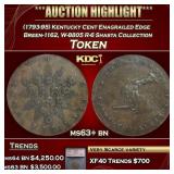 ***Major Highlight*** (1793-95) Kentucky Cent Cond