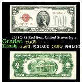 1928G $2 Red Seal United States Note Grades Select