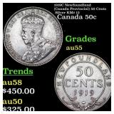 1919C Newfoundland (Canada Provincial) 50 Cents Si
