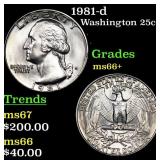 1981-d Washington Quarter 25c Grades GEM++ Unc