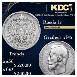 1898 (A G) Russia 1 Ruble Silver Y# 59.3 Grades xf