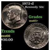 1972-d Kennedy Half Dollar 50c Grades GEM+ Unc