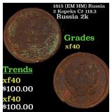 1815 (EM HM) Russia 2 Kopeks C# 118.3 Grades xf