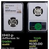 NGC 1942-p Jefferson Nickel 5c Graded ms66 BY NGC