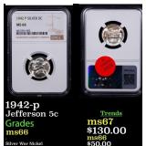 NGC 1942-p Jefferson Nickel 5c Graded ms66 BY NGC