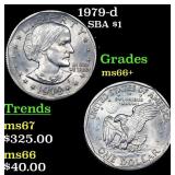 1979-d Susan B. Anthony Dollar 1 Grades GEM++ Unc