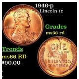 1946-p Lincoln Cent 1c Grades GEM+ Unc RD