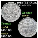 1912 (FB) Russia 15 Kopeks Silver Y# 21a.2 Grades