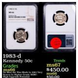 NGC 1983-d Kennedy Half Dollar 50c Graded ms66 By