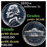 High Value! - Covered End Roll - Marked "Unc Peace