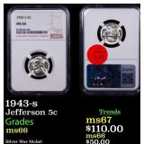 NGC 1943-s Jefferson Nickel 5c Graded ms66 By NGC