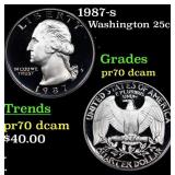 1987-s Proof Washington Quarter 25c Grades GEM++ P
