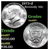 1973-d Kennedy Half Dollar 50c Grades GEM++ Unc