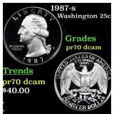 1987-s Proof Washington Quarter 25c Grades GEM++ P