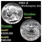 1981-d Washington Quarter 25c Grades GEM++ Unc