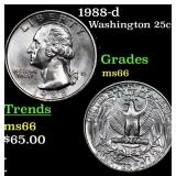 1988-d Washington Quarter 25c Grades GEM+ Unc