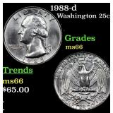 1988-d Washington Quarter 25c Grades GEM+ Unc