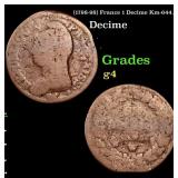 (1798-98) France 1 Decime Km-644.1 Grades g, good