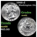 1988-d Washington Quarter 25c Grades GEM+ Unc