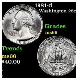1981-d Washington Quarter 25c Grades GEM+ Unc